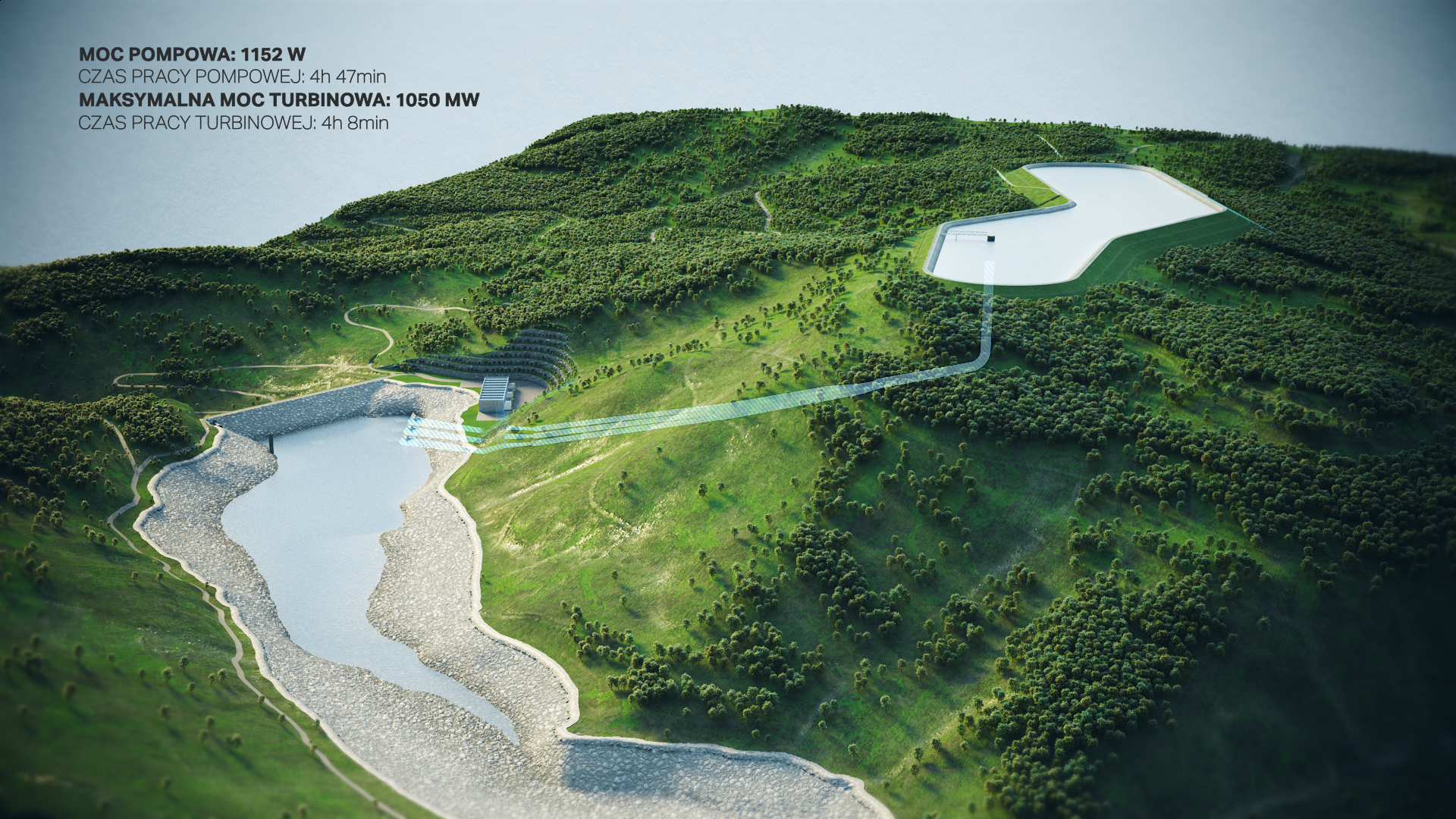 Animacja 3D elektrowni szczytowo-pompowej. 3D animation of a pumped-storage power plant